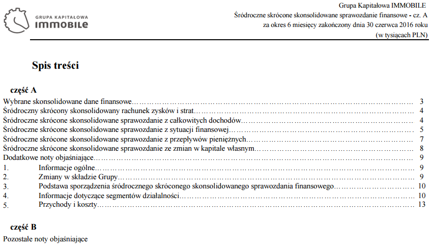 grupa-kapitalowa-immobile-czesc-a-i-b-sprawozdania-finansowego