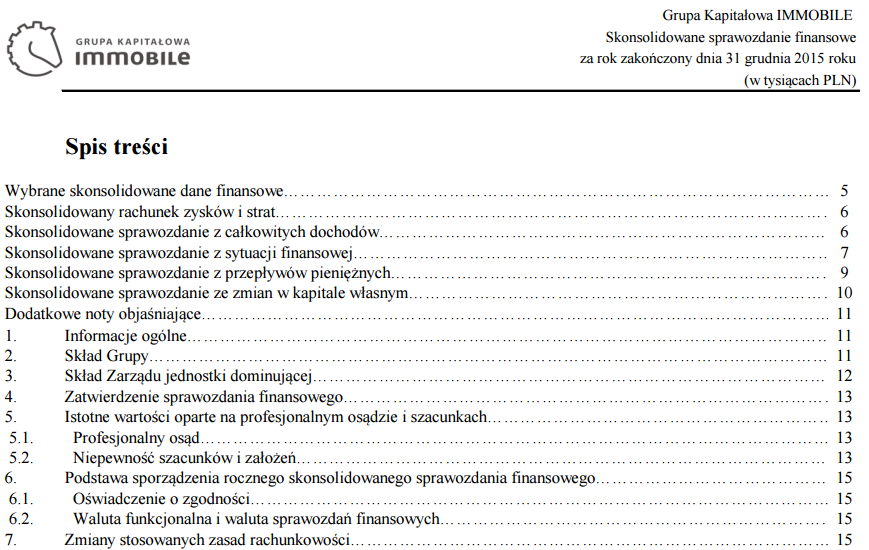 sprawozdanie-finansowe-gki-czesc-liczbowa