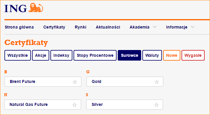 ING Turbo certyfikat na złoto